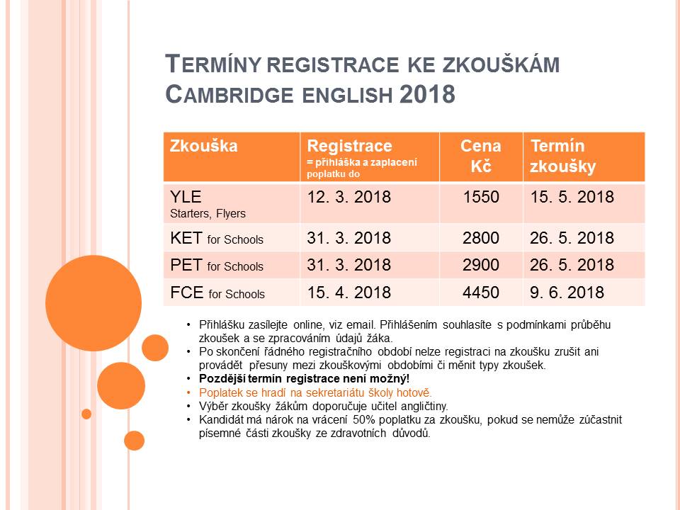Můžete se registrovat ke Cambridgeským zkouškám 2018